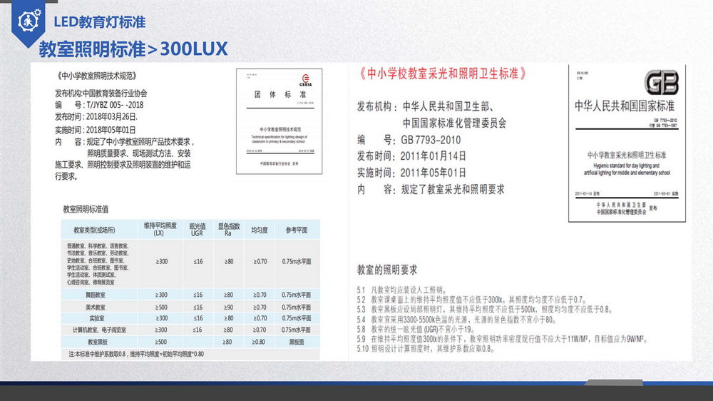 創(chuàng)新創(chuàng)業(yè)